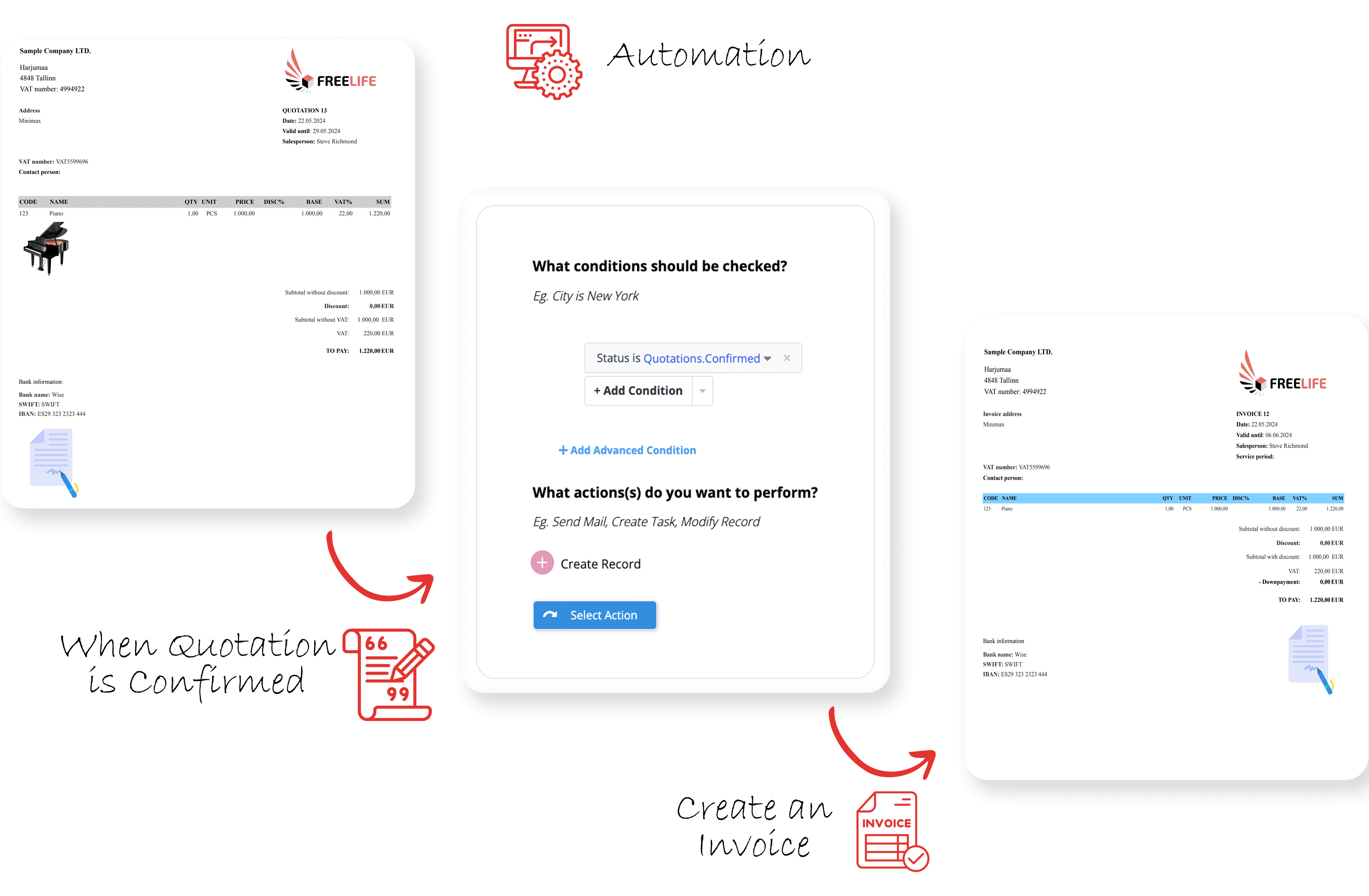 PDF Invoice Quotation Generator